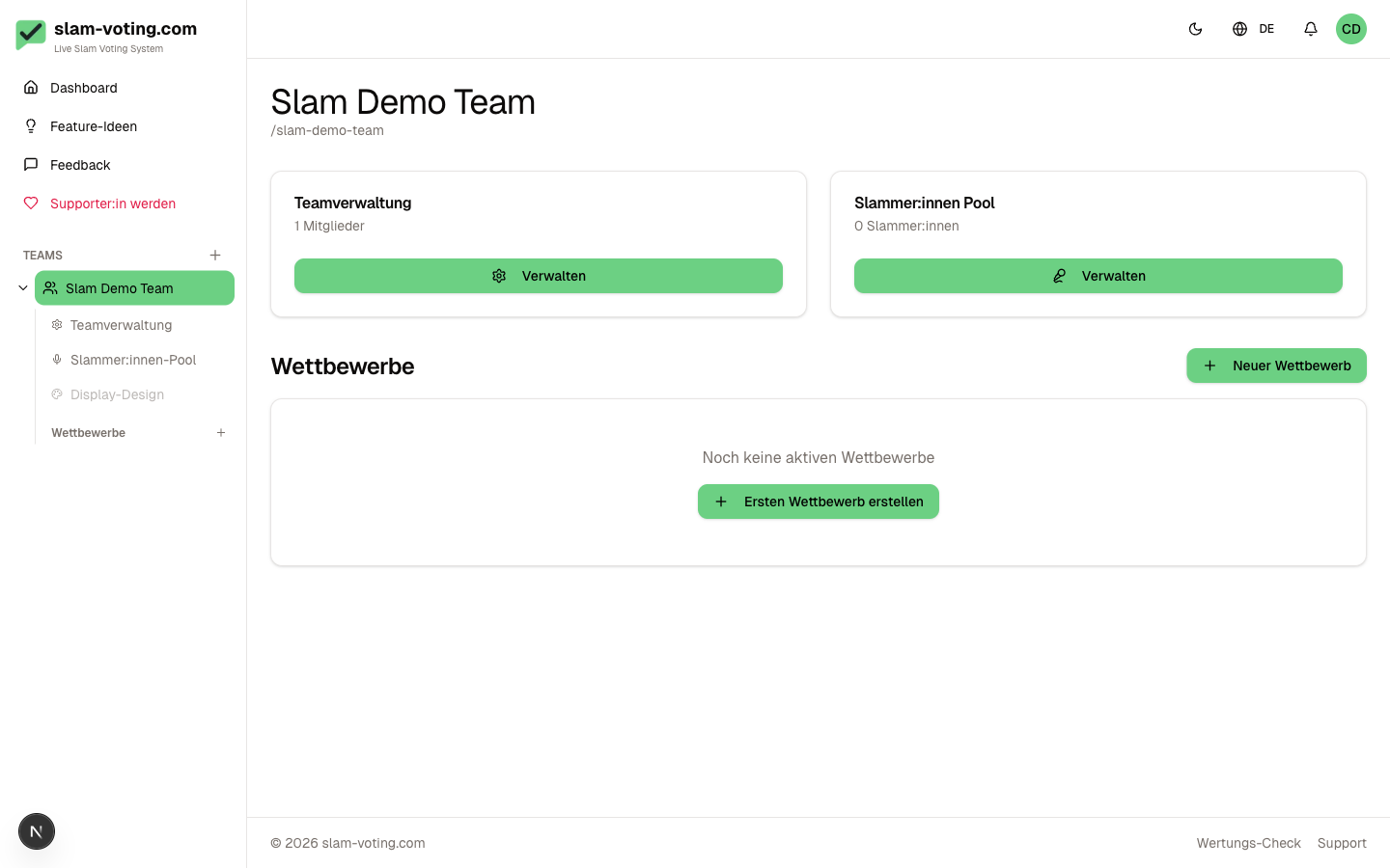 Team-Uebersicht im Dashboard